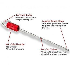 New Zealand Strike Indicator Tool Kit