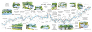 River Map